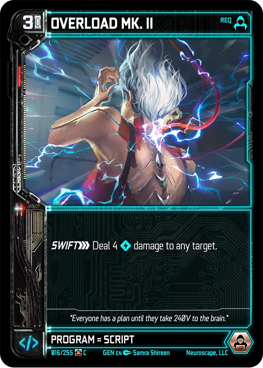 OVERLOAD MK. II
